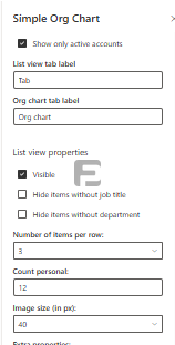 Fusepoint Simple Org Chart