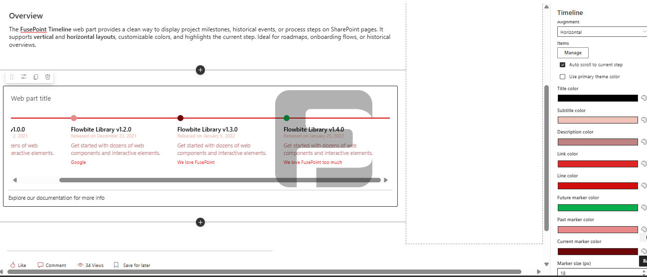 FusePoint Timeline Example